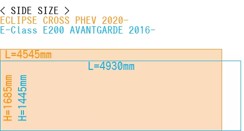 #ECLIPSE CROSS PHEV 2020- + E-Class E200 AVANTGARDE 2016-